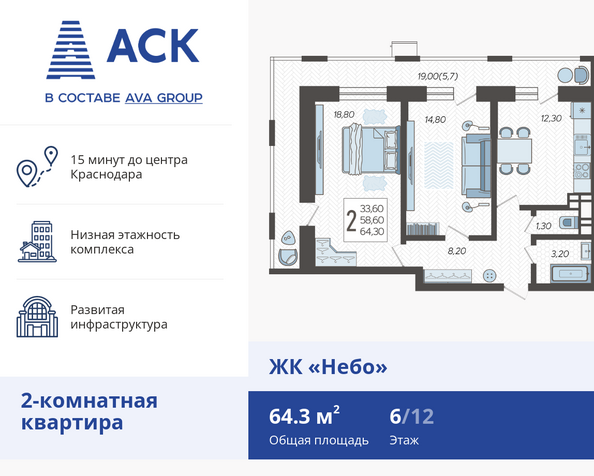 Планировка 2-комн 64,3 м²