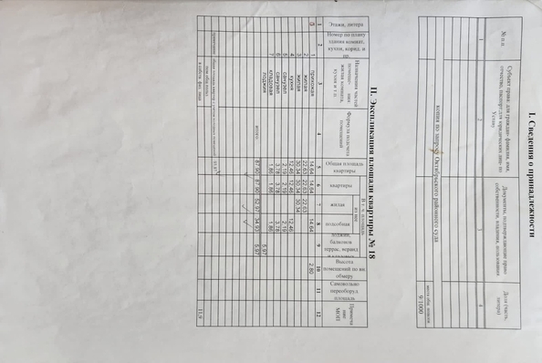 
   Продам 2-комнатную, 87 м², Красина ул, 9/1

. Фото 23.