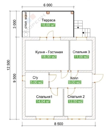 
   Продам дом, 130 м², Краснодар

. Фото 9.