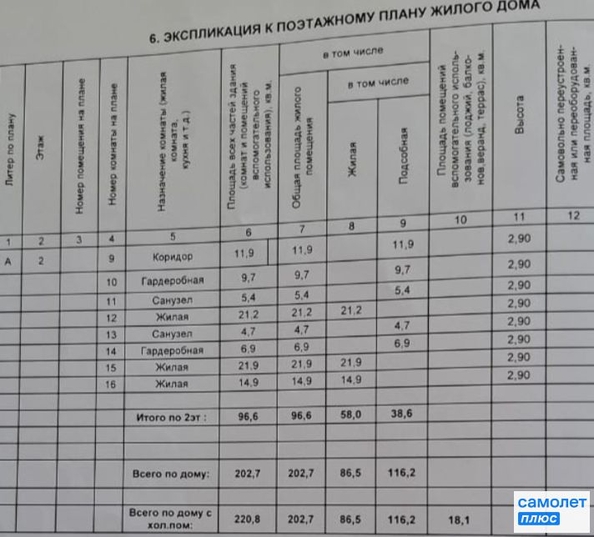 
   Продам дом, 200 м², Краснодар

. Фото 39.