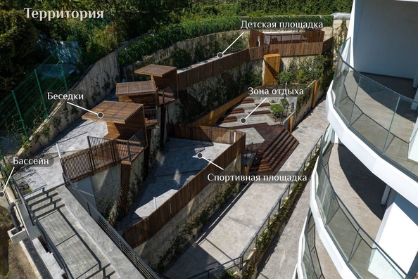 
   Продам 1-комнатную, 24.7 м², Шоссейная ул, 11/1

. Фото 4.