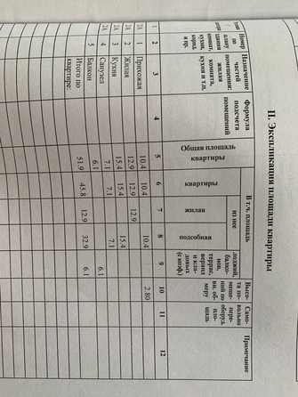 
   Продам 1-комнатную, 52 м², Лермонтова ул, 116Д

. Фото 37.