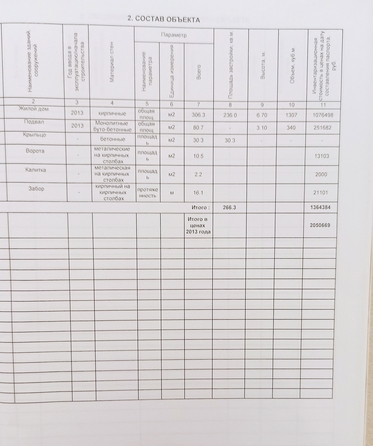 
   Продам дом, 387 м², Витязево

. Фото 81.