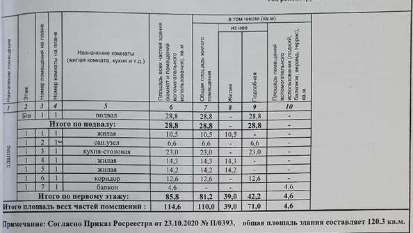 
   Продам дом, 128 м², Натухаевская

. Фото 5.