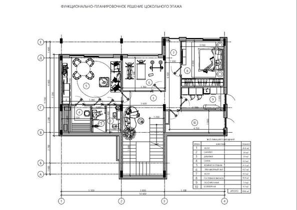 
  Продается коттедж, 451 м², Сочи
. Фото 7.
