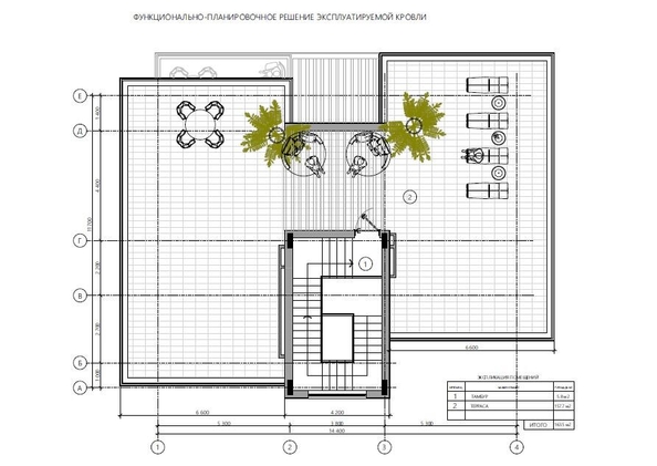 
  Продается коттедж, 451 м², Сочи
. Фото 10.