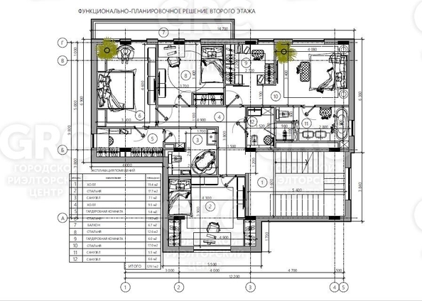 
  Продается коттедж, 348 м², Сочи
. Фото 9.
