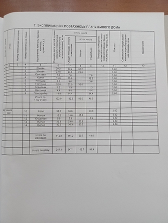 
  Продается дом, 247 м², село Витязево
. Фото 39.