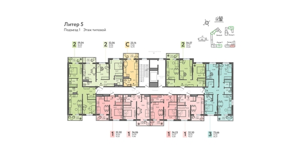 
  Продается 1-комн. квартира, 36.06 м², ЖК Теплые края, литер 5
. Фото 1.