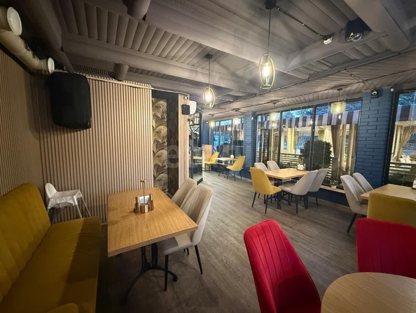 
  Сдается торговая площадь, 65 м², Ленина ул, д. 468
. Фото 2.
