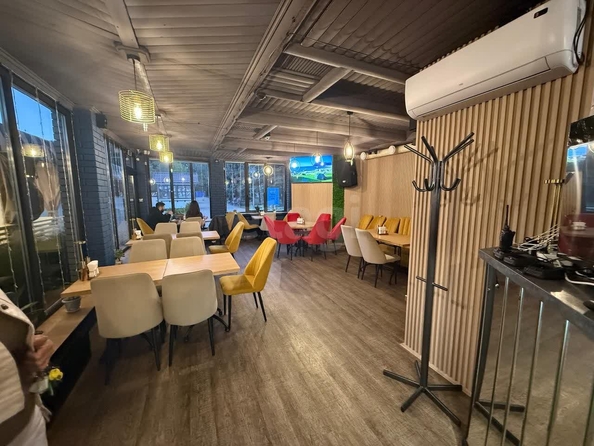 
  Сдается торговая площадь, 65 м², Ленина ул, д. 468
. Фото 3.
