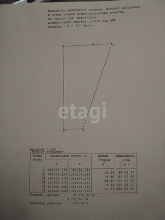 
  Продам  участок ИЖС, 7.14 соток, Ставрополь

. Фото 6.