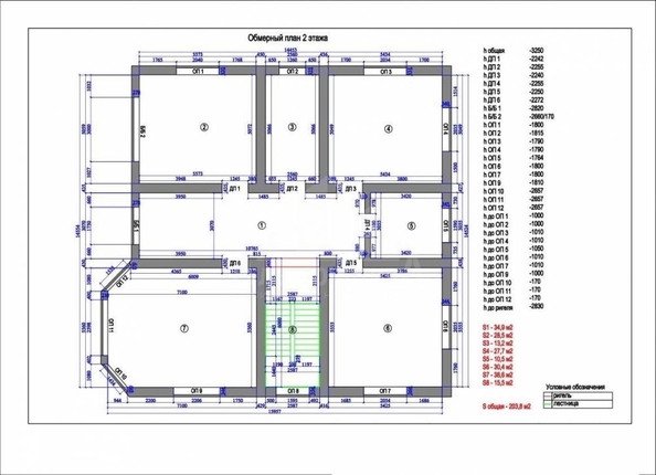 
  Продается дом 812 м². Фото 17.