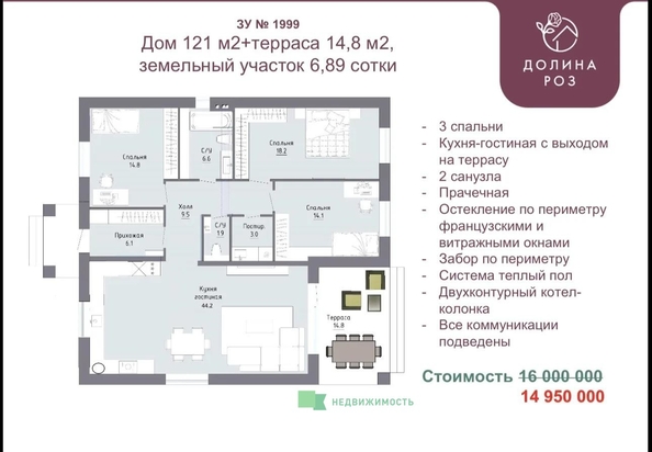 
  Продается дом 121 м². Фото 2.
