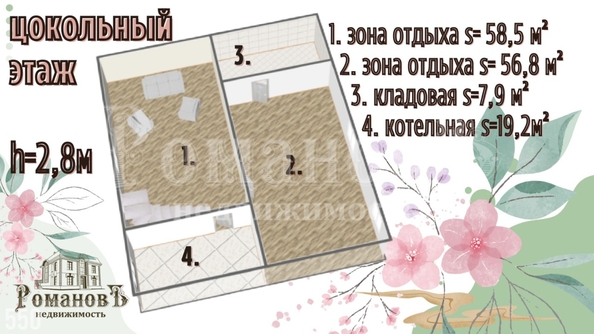 
  Продается дом 506.2 м². Фото 7.