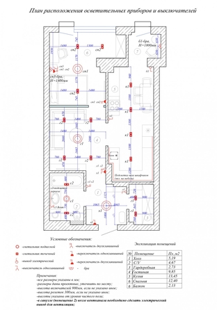 
  Продается 1-комн. квартира, 52 м², Спартаковская ул, д. 20
. Фото 6.