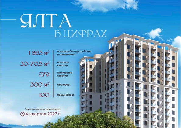 
  Продается студия 31.12 м², в ЖК Клубный дом Ялта. Фото 19.