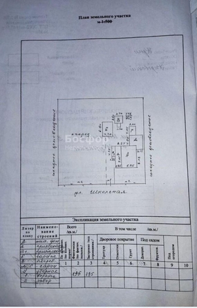 
  Продается дом 78 м². Фото 8.
