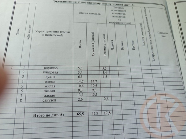 
  Продается дом 65.5 м². Фото 19.