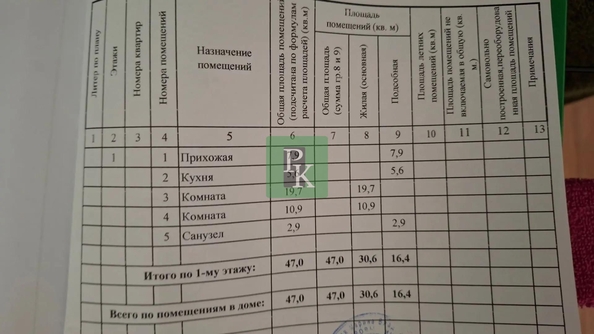 
  Продается дом 50 м². Фото 21.