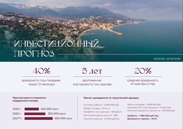 
  Продается студия 31.06 м², в ЖК Клубный дом Ялта. Фото 36.