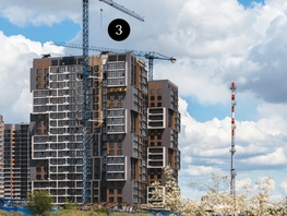 Продается Студия ЖК ПРИТЯЖЕНИЕ, литер 3, 27.95  м&sup2;, 3521700 рублей