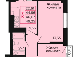 Продается 2-комнатная квартира ЖК Вишневый сад, дом 2.1, 46.03  м², 5891840 рублей