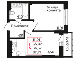 Продается 1-комнатная квартира ЖК Вишневый сад, дом 2.2, 36.37  м², 4546250 рублей