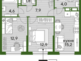 Продается 2-комнатная квартира ЖК DOGMA PARK (Догма парк), литера 1, 59.3 м², 8675590 рублей