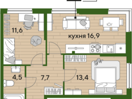 Продается 2-комнатная квартира ЖК DOGMA PARK (Догма парк), литера 22, 54.1 м², 7354138 рублей