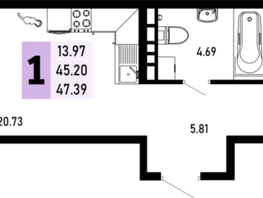 Продается 1-комнатная квартира ЖК Усадьба Гостагаевская, корпус 4, 47.39  м², 11847500 рублей