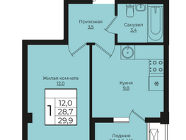 Продается 1-комнатная квартира ЖК Клубный квартал Европа 6, литера 5, 29.9 м², 4953879 рублей