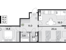 Продается 2-комнатная квартира ЖК Парк Победы 2, литера 21, 74.9 м², 10710700 рублей