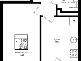 Продается 1-комнатная квартира ЖК Клубный квартал Европа, 9, литера 3, 37.83 м², 5904067 рублей