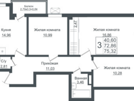 Продается 3-комнатная квартира ЖК Клубный квартал Европа 6, литера 2, 75.92  м², 10628800 рублей