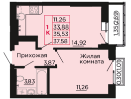 Продается 1-комнатная квартира ЖК Вишневый сад, дом 2.2, 35.53  м², 4441250 рублей