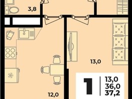 Продается 1-комнатная квартира ЖК Родной дом 2, литера 2, 37.2  м², 4774400 рублей