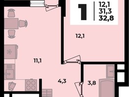 Продается 1-комнатная квартира ЖК Родной дом 2, литера 2, 32.8  м², 4248400 рублей