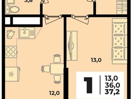 Продается 1-комнатная квартира ЖК Родной дом 2, литера 2, 37.2  м², 4848800 рублей