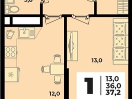 Продается 1-комнатная квартира ЖК Родной дом 2, литера 1, 37.2  м², 5034800 рублей