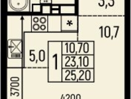 Продается Студия ЖК Звезды, литер 11, 25.2  м², 3579000 рублей