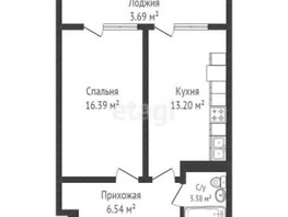 Продается 1-комнатная квартира Старокубанская ул, 39.5  м², 6000000 рублей