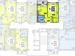 Продается 1-комнатная квартира ЖК Парк у дома, литера 8.3, 36.8  м², 7253279 рублей