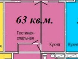 Продается 3-комнатная квартира Парковая ул, 63.1  м², 85000000 рублей