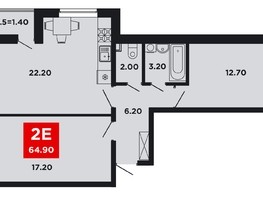 Продается 2-комнатная квартира ЖК Neo-квартал Красная площадь, 19, 64.9  м², 10124400 рублей
