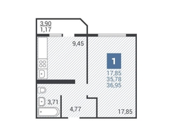 Продается 1-комнатная квартира адмирала Меньшикова б-р, 38  м², 6350000 рублей