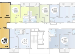 Продается 3-комнатная квартира ЖК Парк у дома, литера 7.1, 88.3 м², 14136830 рублей