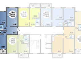 Продается 2-комнатная квартира ЖК Город у моря, литер 17, 66.76  м², 8225000 рублей