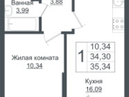 Продается 1-комнатная квартира ЖК Зеленый театр, литера 1, 35.34  м², 7311139 рублей