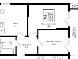 Продается 2-комнатная квартира ЖК Клубный квартал Европа 6, литера 7, 49.2  м², 9767184 рублей